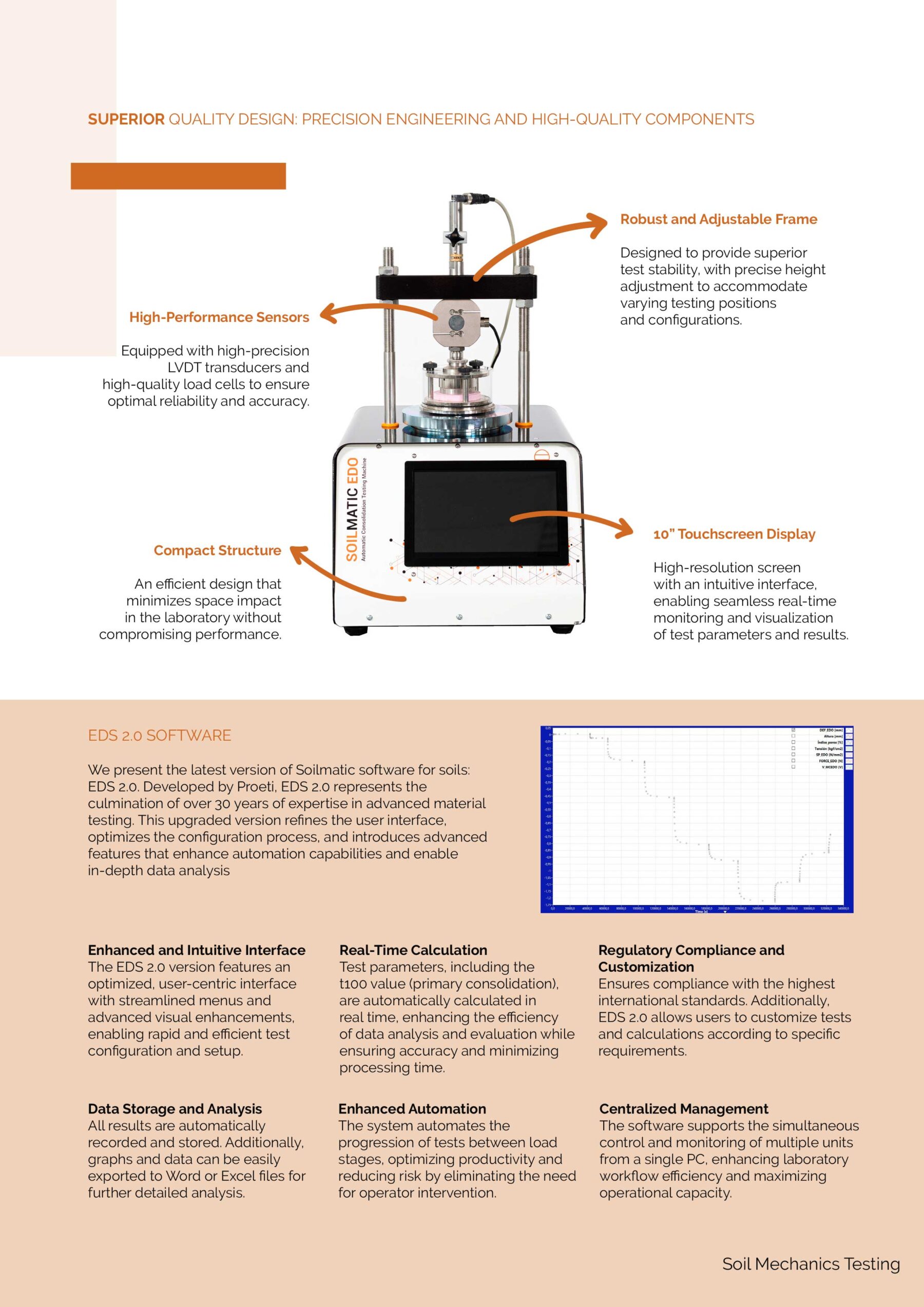 Soilmatic EDO ENG 2